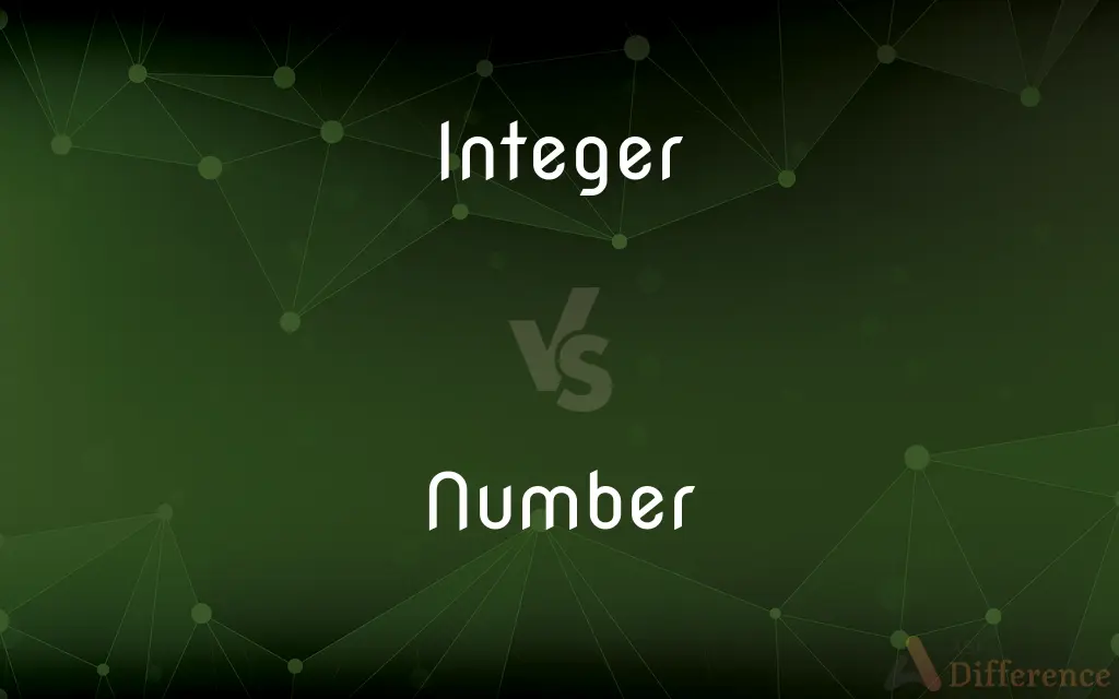 Integer vs. Number — What's the Difference?