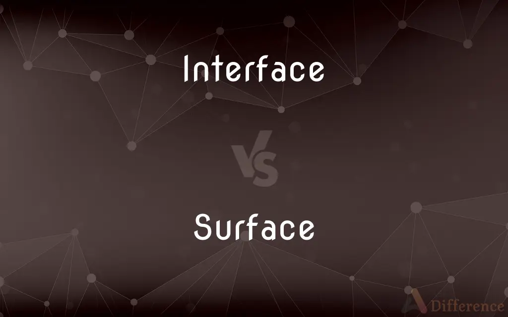 Interface vs. Surface — What's the Difference?