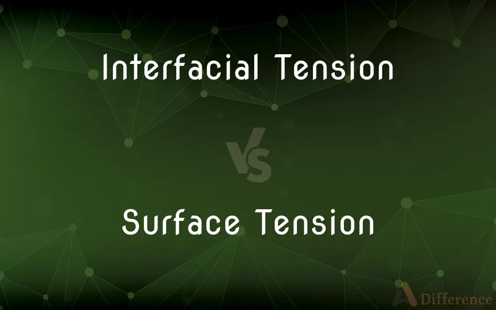 Interfacial Tension vs. Surface Tension — What's the Difference?