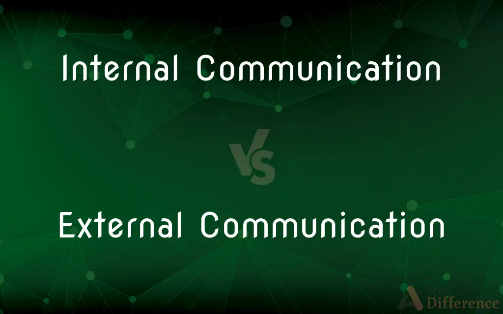 Internal Communication vs. External Communication — What's the Difference?