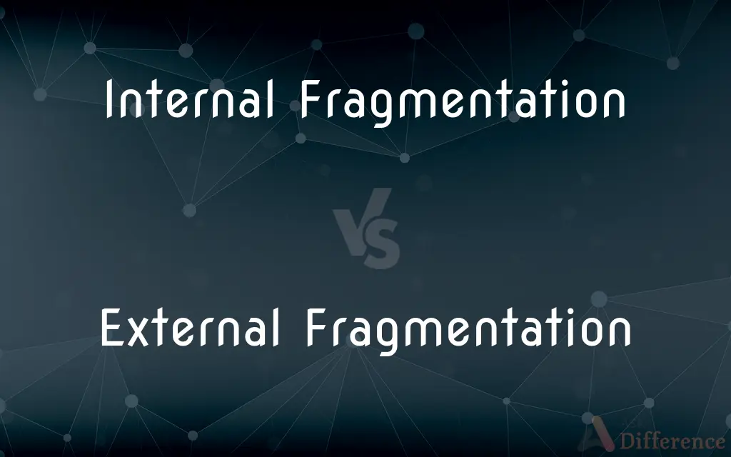 Internal Fragmentation vs. External Fragmentation — What's the Difference?
