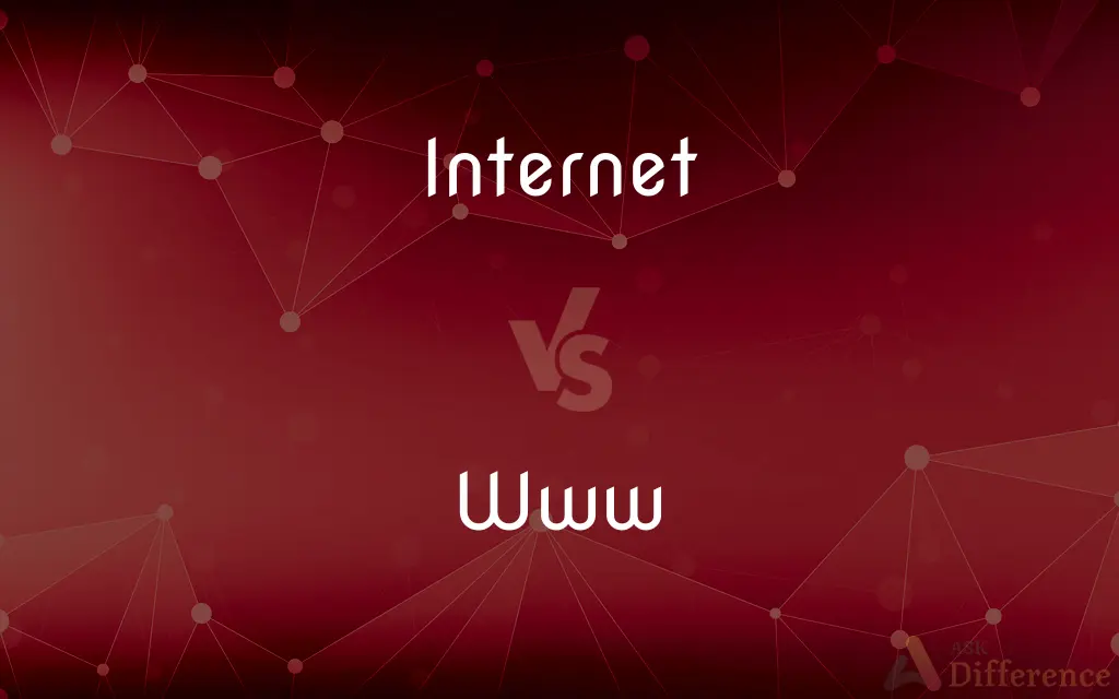 Internet vs. Www — What's the Difference?