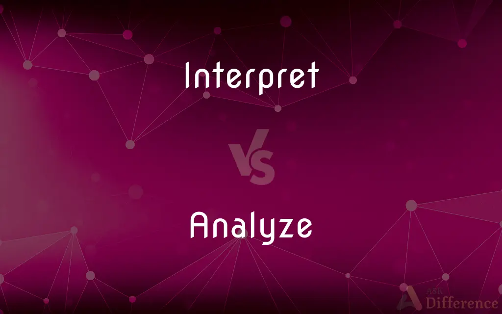 Interpret vs. Analyze — What's the Difference?