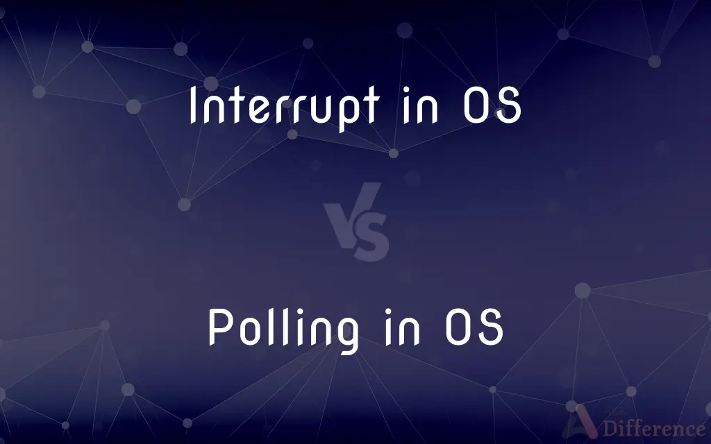 Interrupt in OS vs. Polling in OS — What's the Difference?