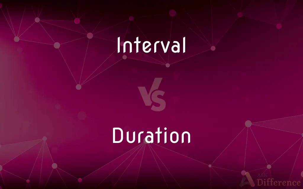 Interval vs. Duration — What's the Difference?