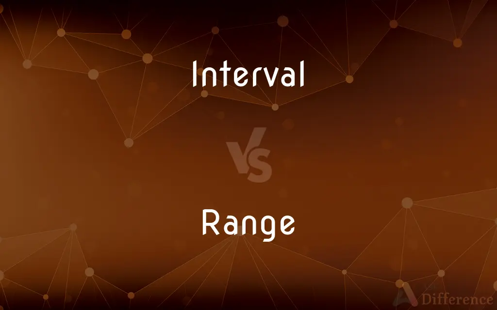 Interval vs. Range — What's the Difference?