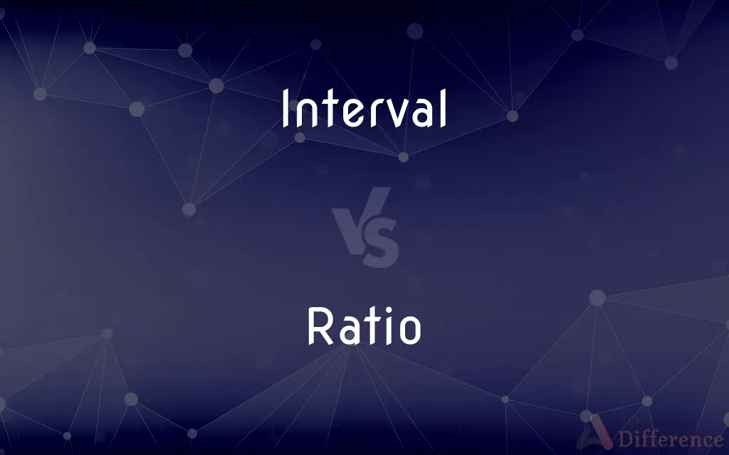 Interval vs. Ratio — What's the Difference?