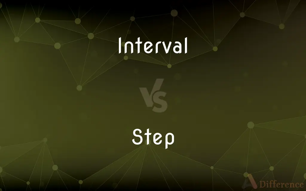 Interval vs. Step — What's the Difference?
