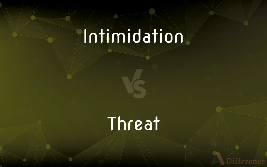 Intimidation vs. Threat — What's the Difference?