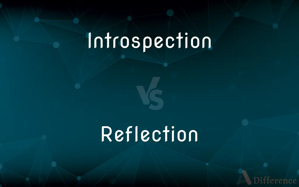 Introspection vs. Reflection — What's the Difference?