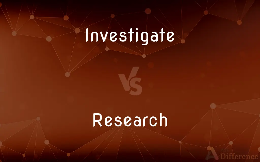 Investigate vs. Research — What's the Difference?