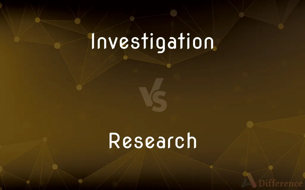 Investigation vs. Research — What's the Difference?