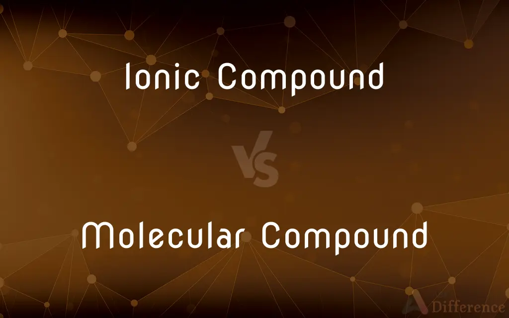 Ionic Compound vs. Molecular Compound — What's the Difference?