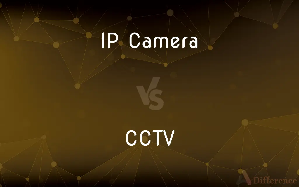 IP Camera vs. CCTV — What's the Difference?