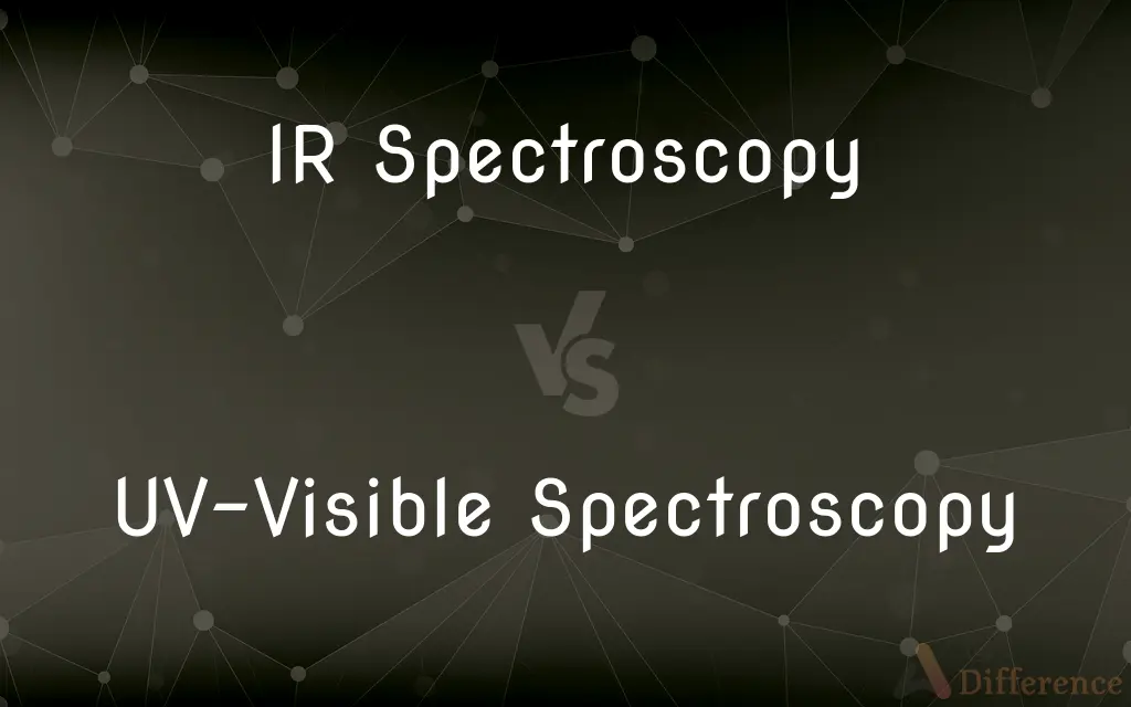 IR Spectroscopy vs. UV-Visible Spectroscopy — What's the Difference?