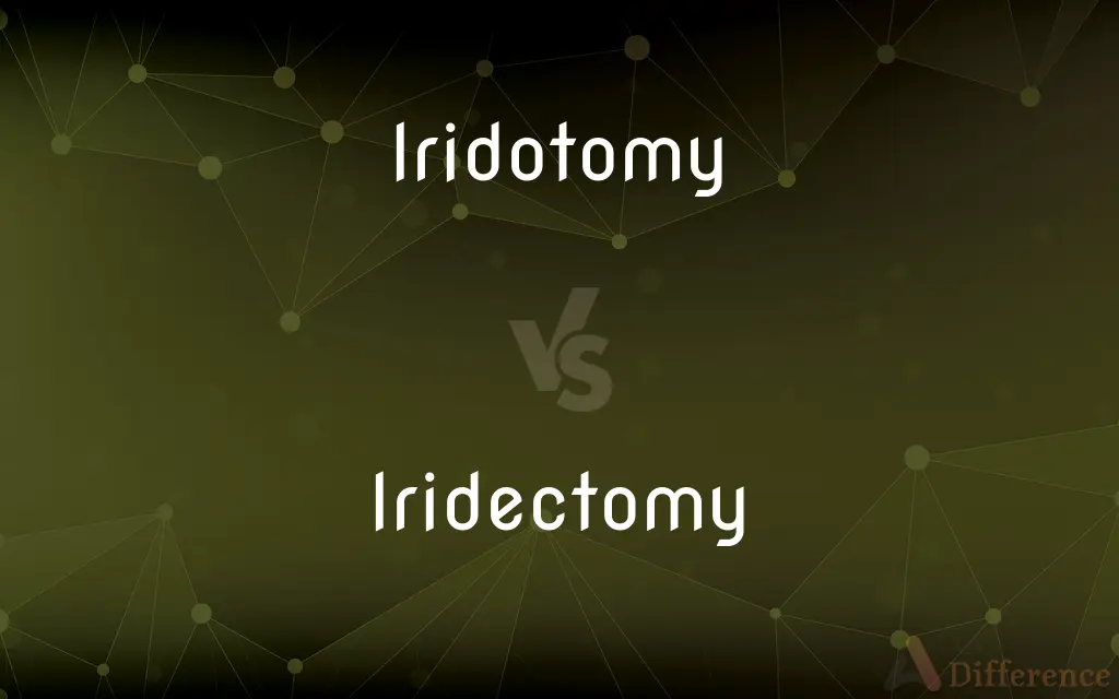 Iridotomy vs. Iridectomy — What's the Difference?