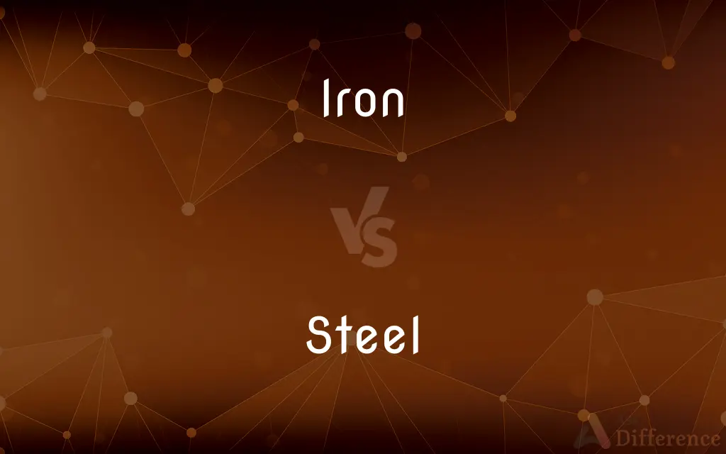 Iron vs. Steel — What's the Difference?