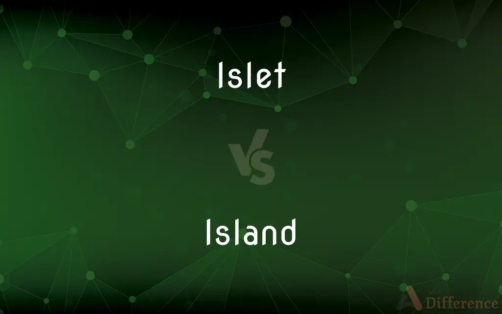 Islet vs. Island — What's the Difference?
