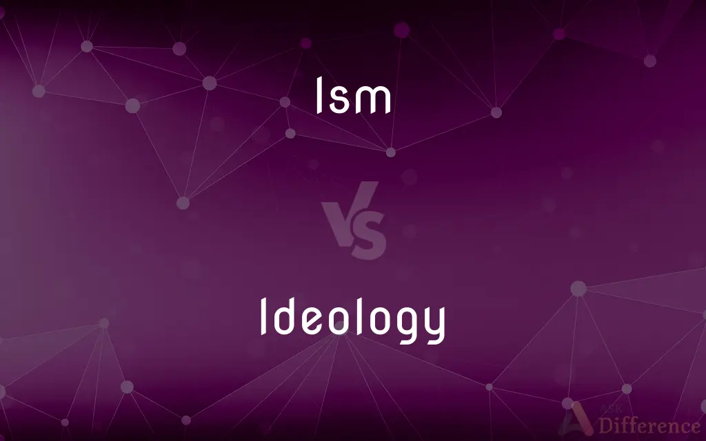 Ism vs. Ideology — What's the Difference?