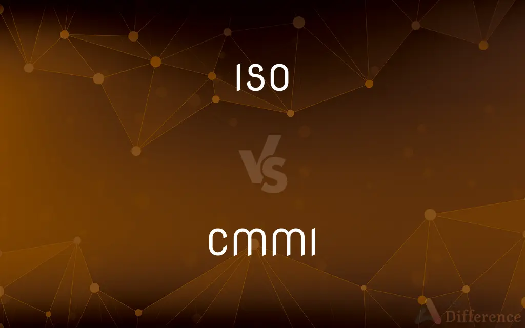 ISO vs. CMMI — What's the Difference?