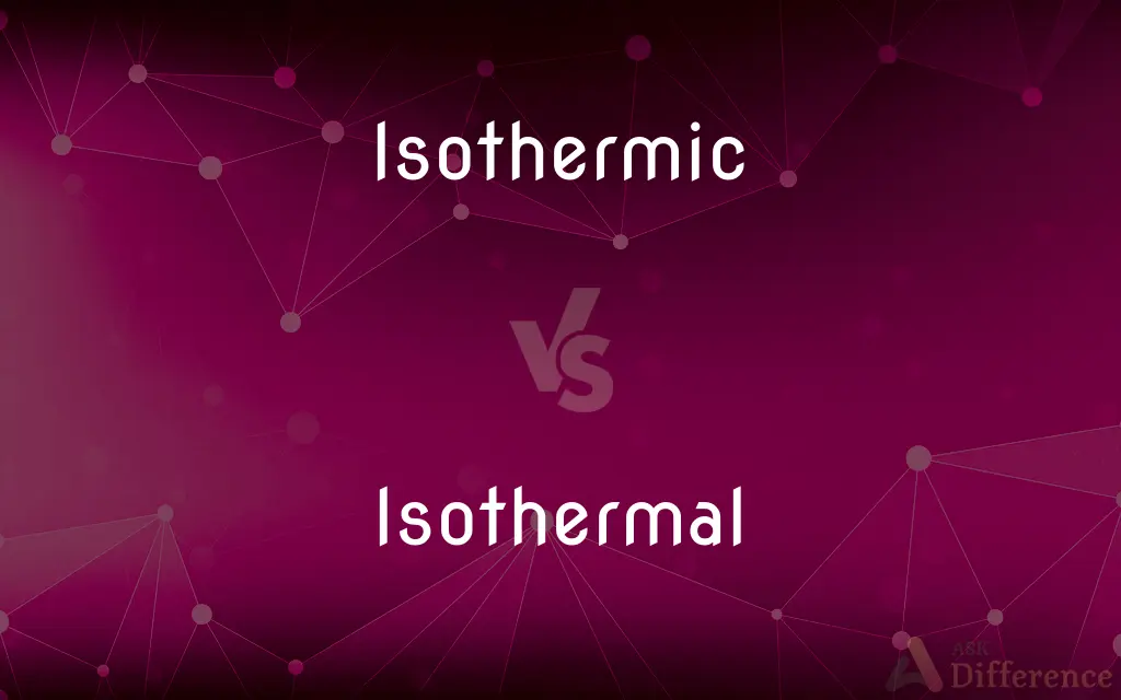 Isothermic vs. Isothermal — What's the Difference?