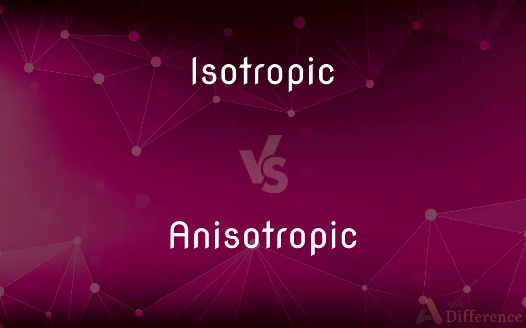 Isotropic vs. Anisotropic — What's the Difference?