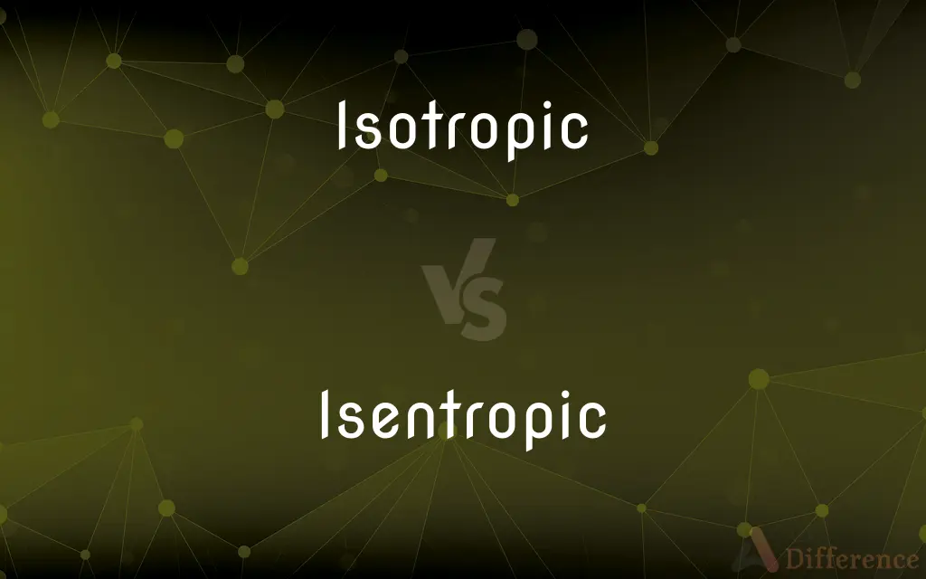 Isotropic vs. Isentropic — What's the Difference?