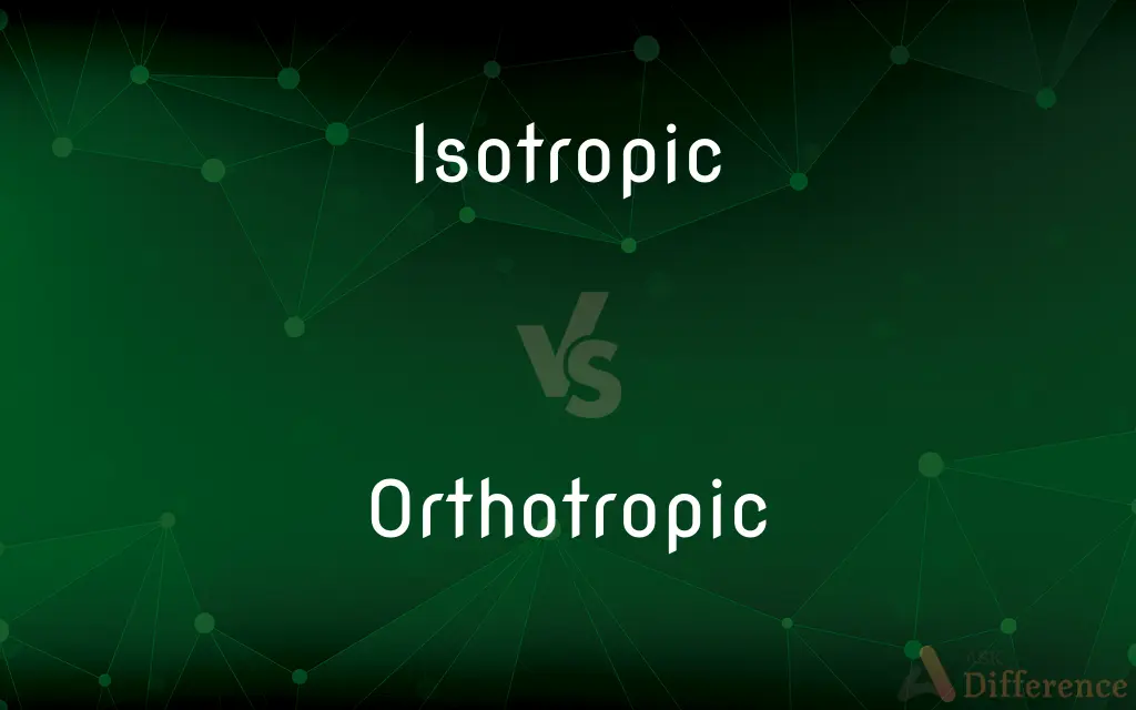 Isotropic vs. Orthotropic — What's the Difference?
