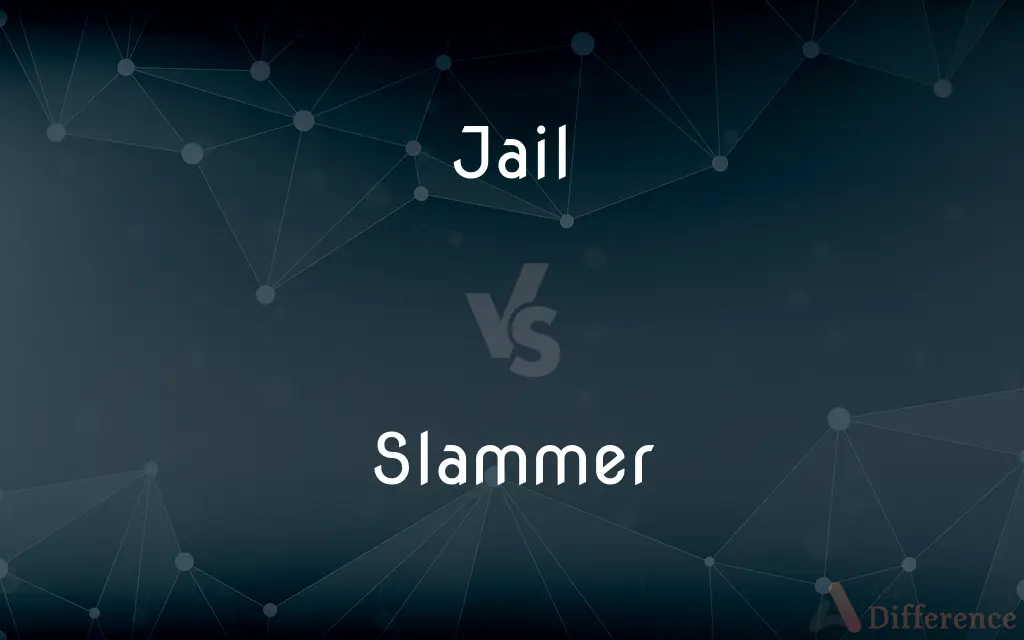Jail vs. Slammer — What's the Difference?