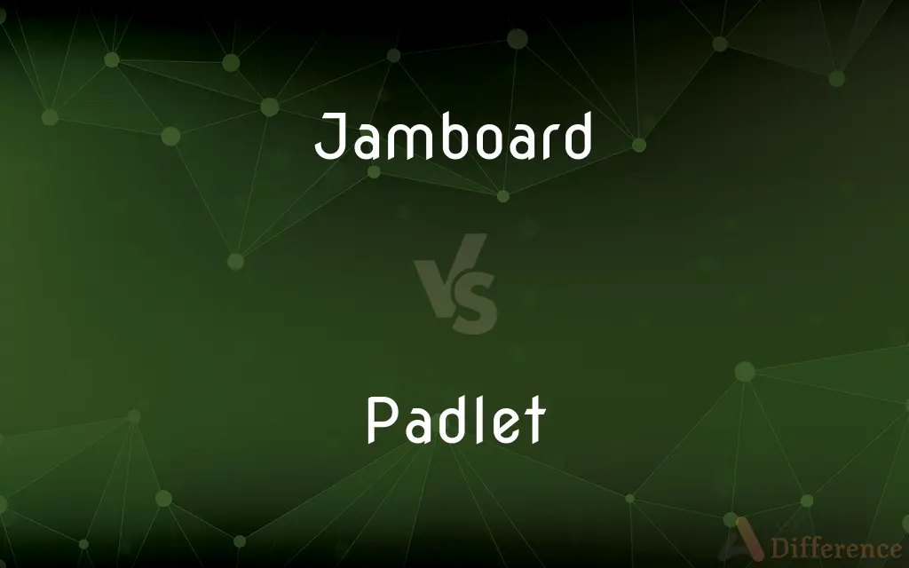 Jamboard vs. Padlet — What's the Difference?