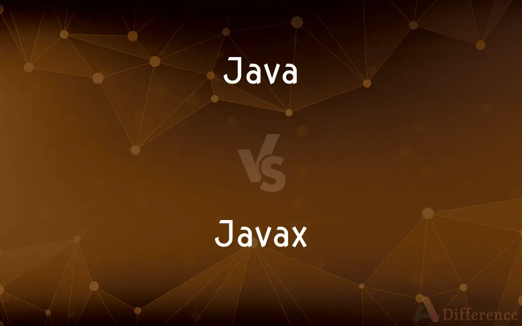 Java vs. Javax