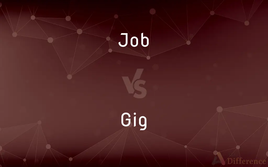 Job vs. Gig — What's the Difference?