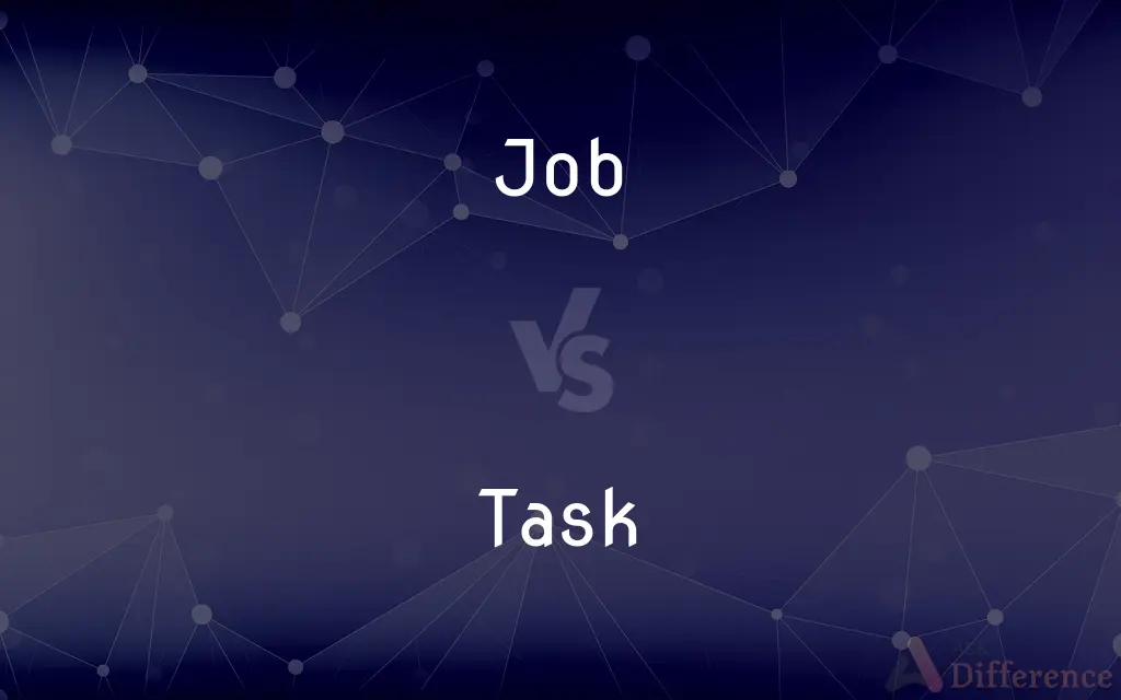 Job vs. Task — What's the Difference?