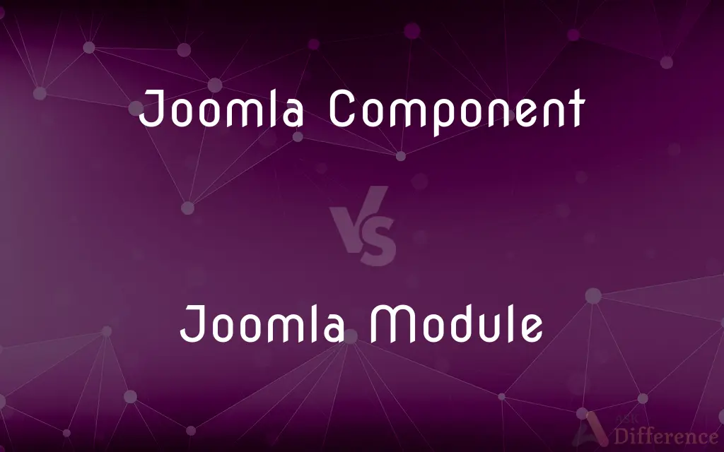 Joomla Component vs. Joomla Module — What's the Difference?