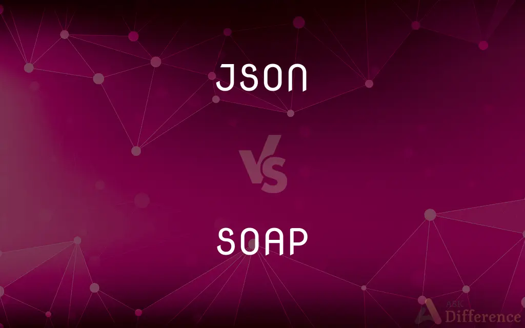 JSON vs. SOAP — What's the Difference?