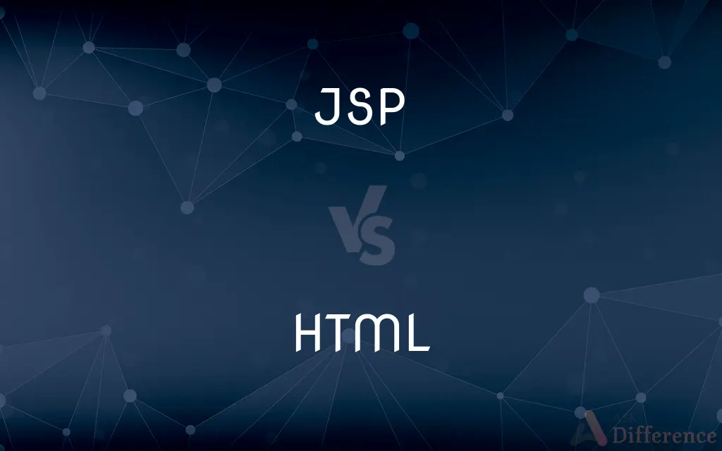 JSP vs. HTML — What's the Difference?