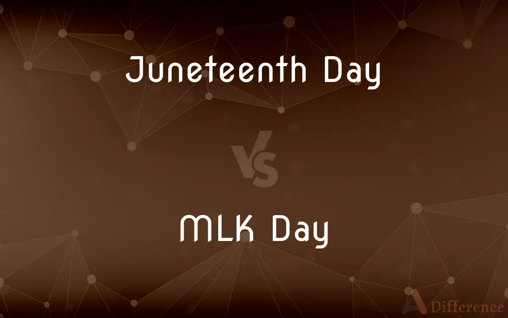 Juneteenth Day vs. MLK Day — What's the Difference?