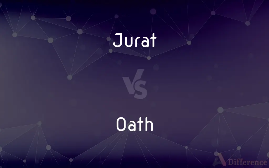 Jurat vs. Oath — What's the Difference?