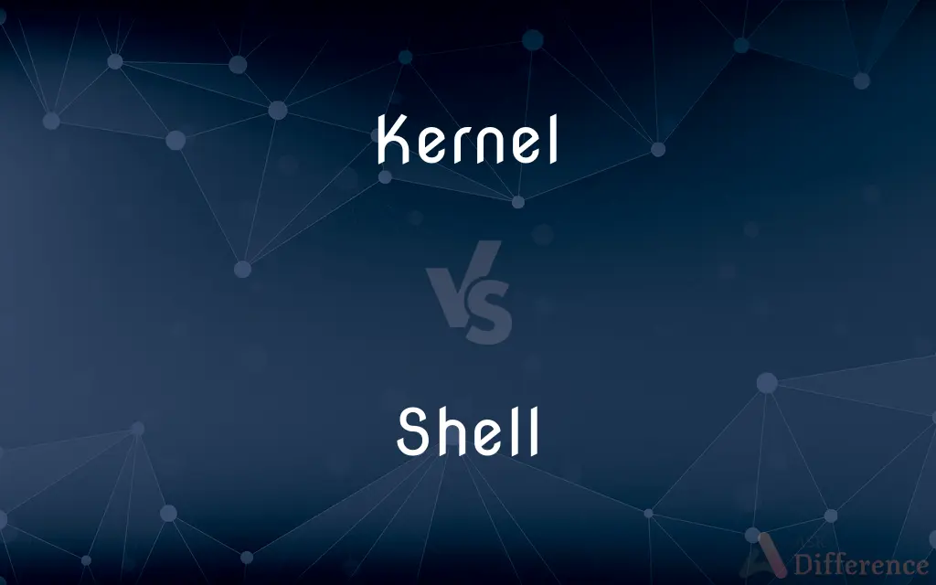 Kernel vs. Shell — What's the Difference?