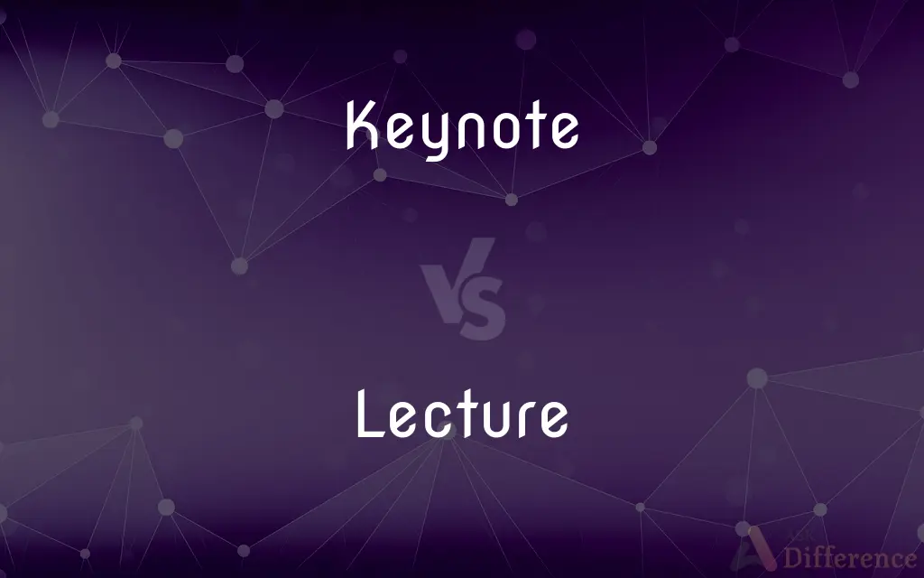 Keynote vs. Lecture — What's the Difference?