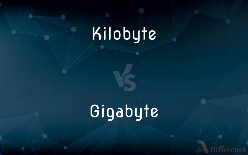 Kilobyte vs. Gigabyte — What's the Difference?