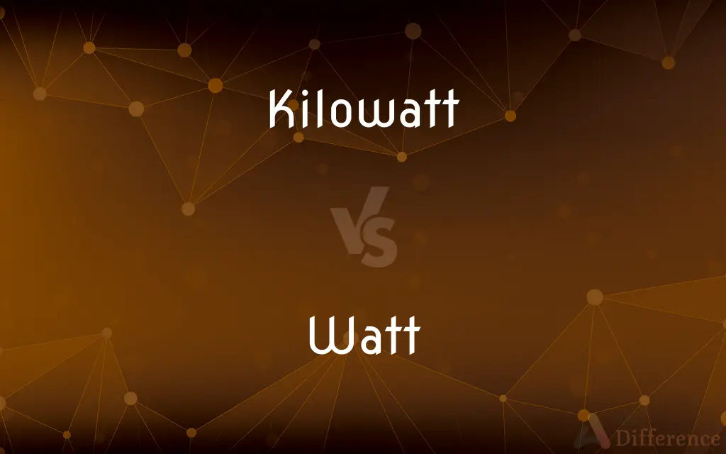 Kilowatt vs. Watt — What's the Difference?