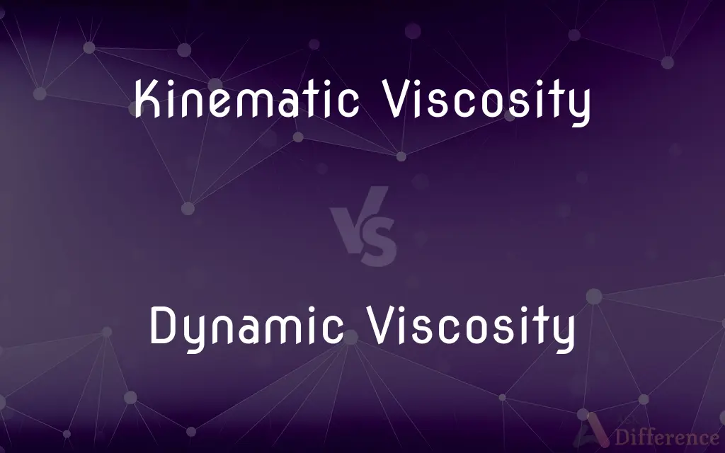 Kinematic Viscosity vs. Dynamic Viscosity — What's the Difference?