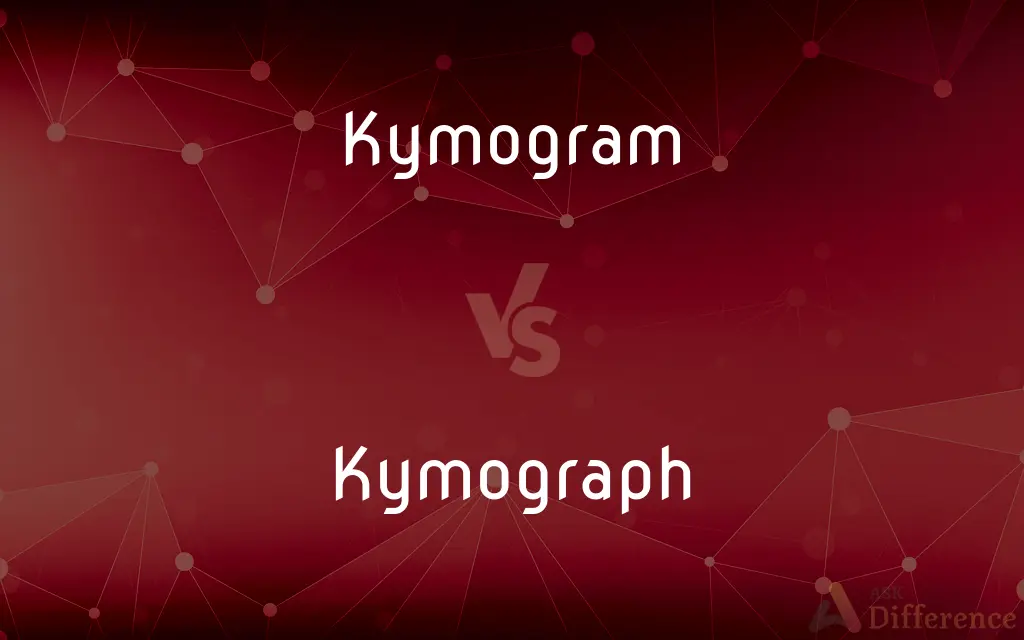 Kymogram vs. Kymograph — What's the Difference?