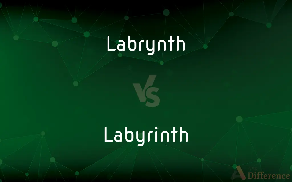 Labrynth vs. Labyrinth — Which is Correct Spelling?
