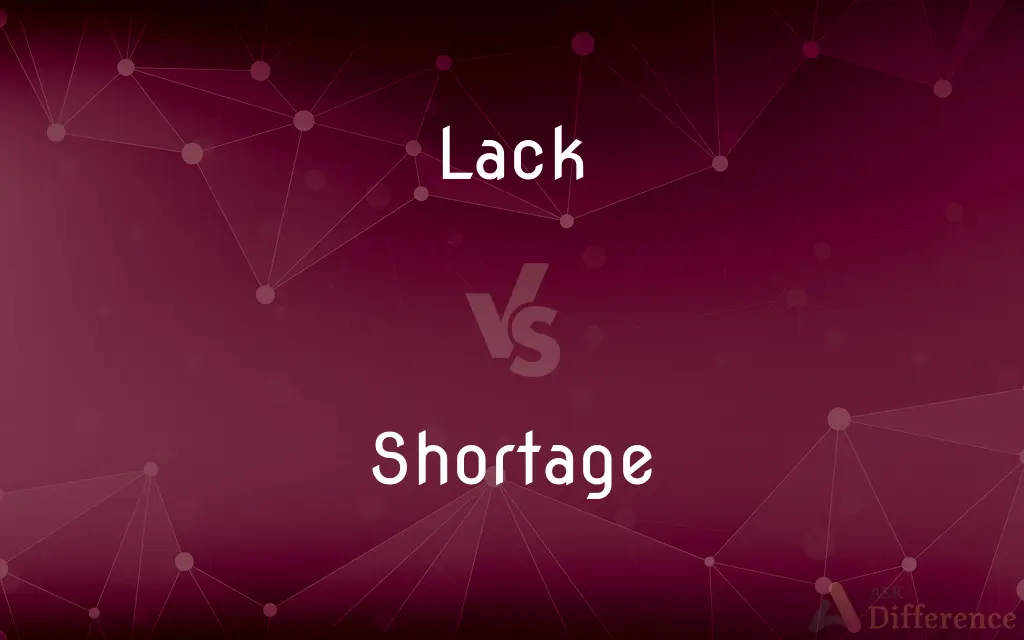 Lack vs. Shortage — What's the Difference?