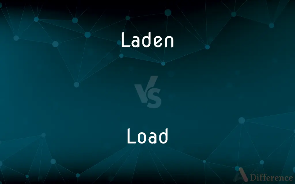 Laden vs. Load — What's the Difference?