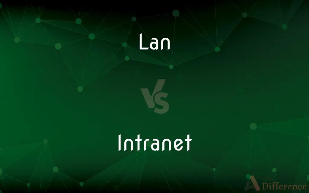 LAN vs. Intranet — What's the Difference?