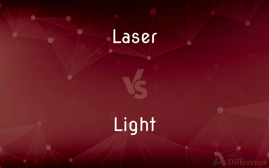 Laser vs. Light — What's the Difference?