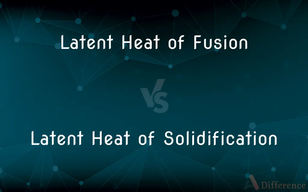 Latent Heat of Fusion vs. Latent Heat of Solidification — What's the Difference?